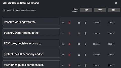 Videolinq Automated Closed Captioning with an Editor