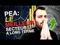 Bourse  le meilleur secteur o investir son pea pour 10 ans