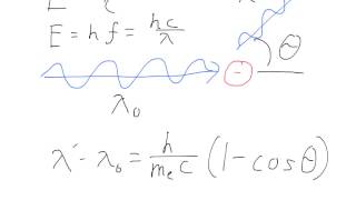 Quantum Mechanics 2 Compton Scattering