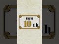 【第10位】キャラクター世界人気投票 WT100