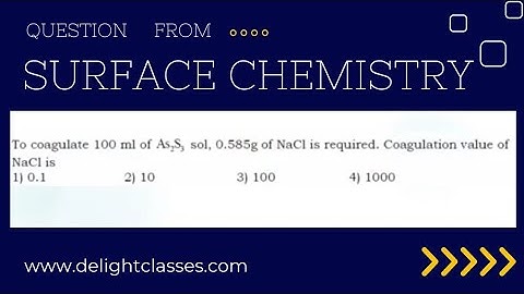 To Coagulate 100 ml of