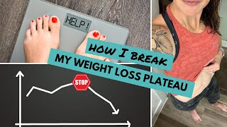 Have you been making progress with your weight loss, but suddenly the
loss just stops and can’t quite break through to next level, or
worse --...