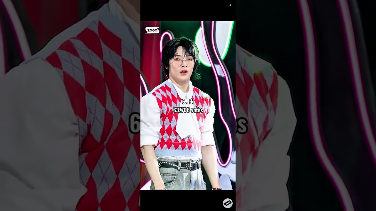 Least to most biased Skz member 