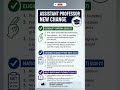 Assistant Professor Eligibility Criteria 2026 | NET SET PhD Rules #shorts