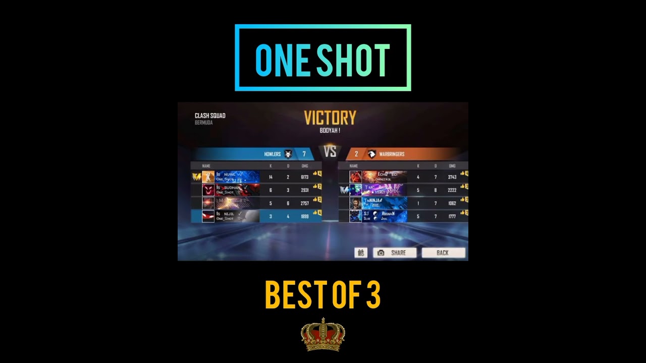 BEST OF 3..⚡⚡ SORRY SUBJAIL..IT IS ONESHOT KINGDOM😈