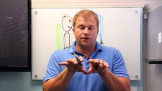 Ergonomics in the Workplace: How To Protect Yourself
