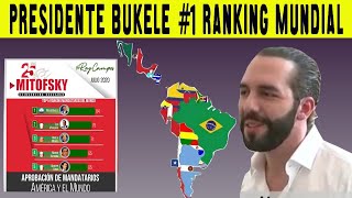PRESIDENTE NAYIB BUKELE DE EL SALVADOR #1 EN ENCUESTA MUNDIAL Y LATINO AMERICA