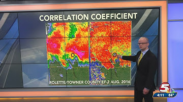 Morse Code of WX: how dual-polarization weather radar helps meteorologists pinpoint severe weather
