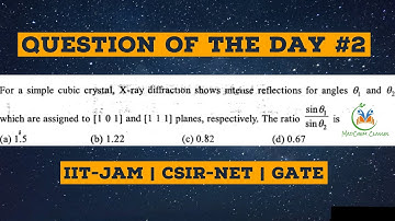 Question of the day #2 | Solid State Braggs Law | CSIR NET Chemistry Previous Year Solution