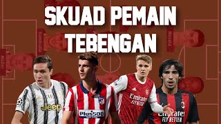 Baru Datang Langsung Jadi Penyelamat! Kumpulan Starting Lineup Pemain Pinjaman Terbaik di Musim Ini