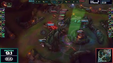 FNC vs S04 Highlights   LEC Spring 2019 Week 2 Day 2   Fnatic vs Schalke 04