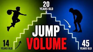 Jumping Every Day Is The Meta
