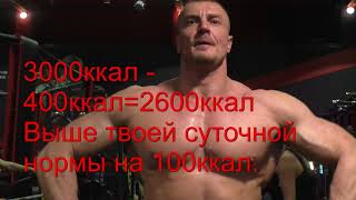 Когда принимать жиросжигатель.