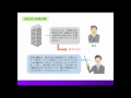 【クレアール】司法書士講座　商法（会社法）・商業登記法デモ講義