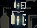 Les origines de la vodka... #vodka #history thumbnail