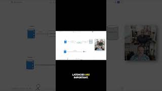 OpenMetadata Shorts: Stop Using Kafka for Everything - The Metadata Reality Check