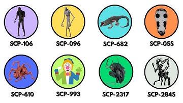 Most Uncontainable SCPs Explained in 5 Minutes