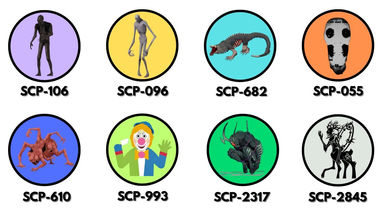 Most Uncontainable SCPs Explained in 5 Minutes - YouTube