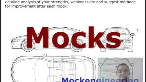 Mock & Mock Strategies for CMAT 2016
