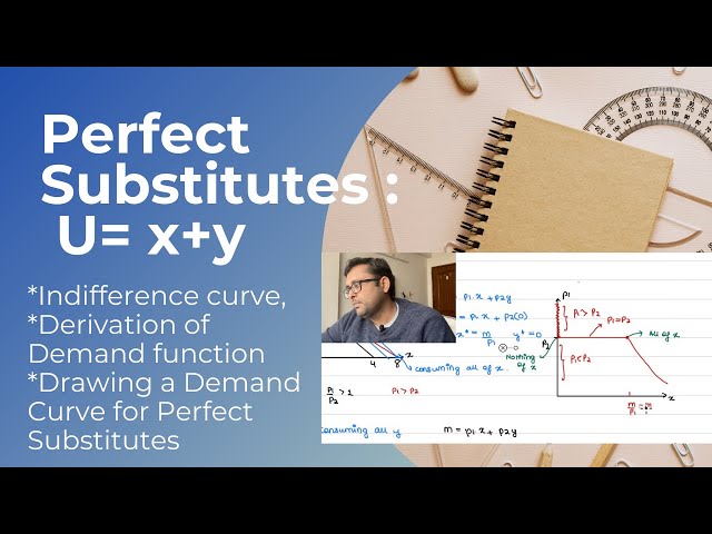 Demand function for Perfect Substitutes and One Simple Application | 4 |