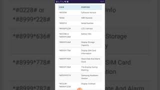 100+ Samsung Secret Codes List 2021 (Hidden Codes & Hacks) screenshot 1