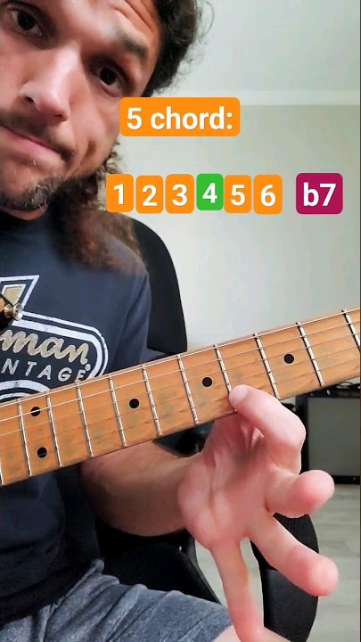 G string in standard guitar tuning (3rd string) 