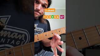 how to start playing over chord changes - part 22 (The sound of the 5 chord) Wealth