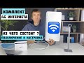 Универсальный комплект 4G интернета для Беларуси / Как подключить и настроить самостоятельно