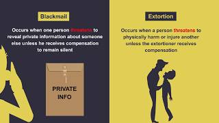 The Crimes of Blackmail and Extortion