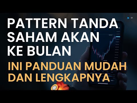 Trading Saham dengan Cup and Handle Pattern | Teknikal Analysis Mudah