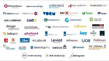 BIM Onderwijsdag 2022 aftermovie