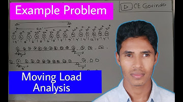 Example Problem || Reaction due to moving concentrated loads || #MovingLoad #StructuralEngineering
