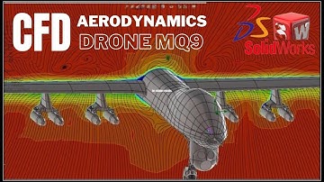 CFD Aerodynamic Analysis of Drone - Reaper MQ9