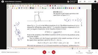Data Communication | Lecture 9 | Modulation and Demodulation | 25-01-2021