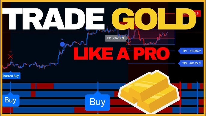 How To Start Your Gold Trading Journey With GoldFun?