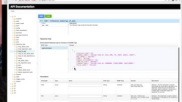 QRadar Maps of Sets Visualization