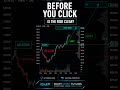 Why Retail Traders Lose (Weak vs. Pro)