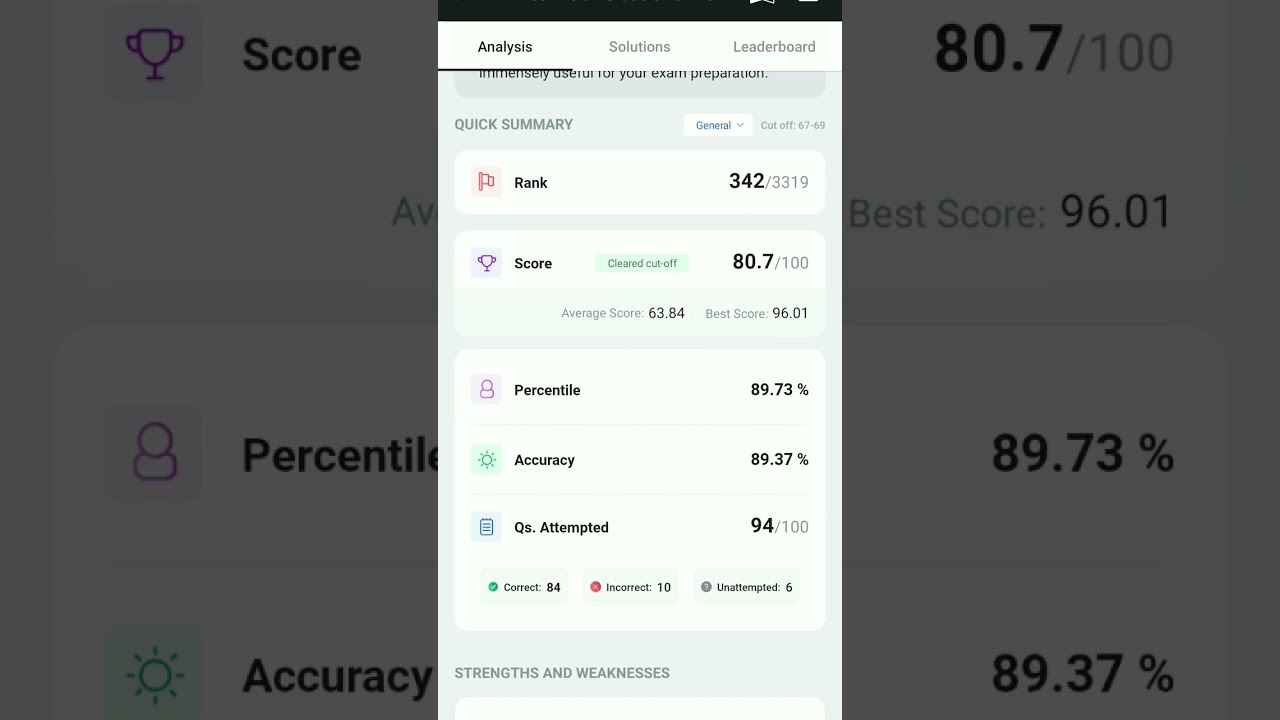 RRB TECHNICIAN GRADE 3 PYP MOCK 3 