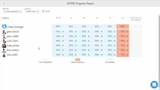 iSPIRE Teacher Reports Tutorial
