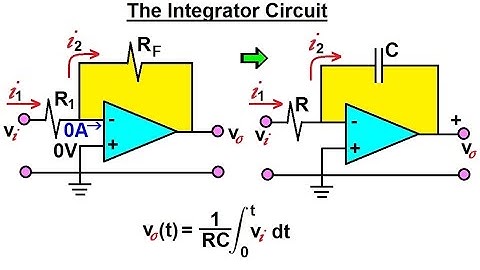Electrical Engineering: Ch 6: Capacitors (21 of 26) The Integrator Circuit