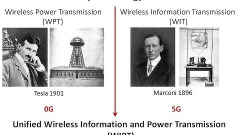 Future Networks with Wireless Power Transfer - Overview and Tutorial