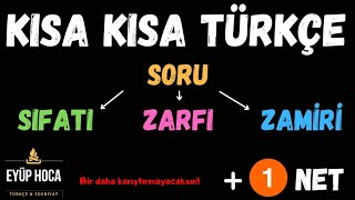 Soru Sıfatı Soru Zamiri Soru Zarfı Arasındaki Farklar Resimi