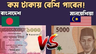 মলযশযন রঙগত বনম বলদশ টক, Malaysian Ringgit Vs Bangladeshi Taka