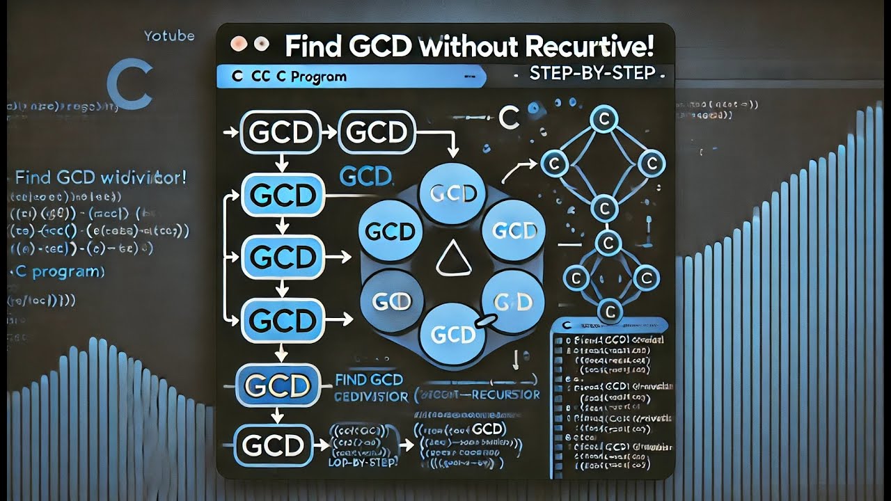 Find GCD Without Recursion | C Program for GCD (Iterative Method ...