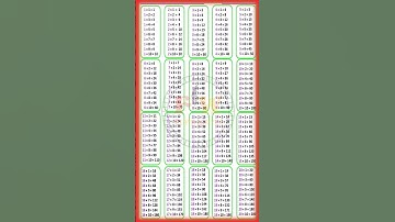 Tables of 1 to 20 # multiplication table 1 to 20  # 1 se 20 tak pahada#feath writer