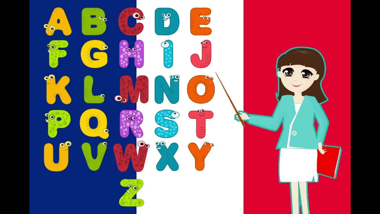 Impara l'ALFABETO FRANCESE con MADRELINGUA: pronuncia chiara CON ESEMPI