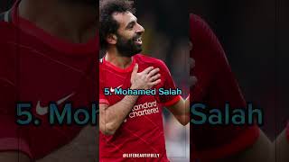 Top 10 Richest Footballers in the world 2024