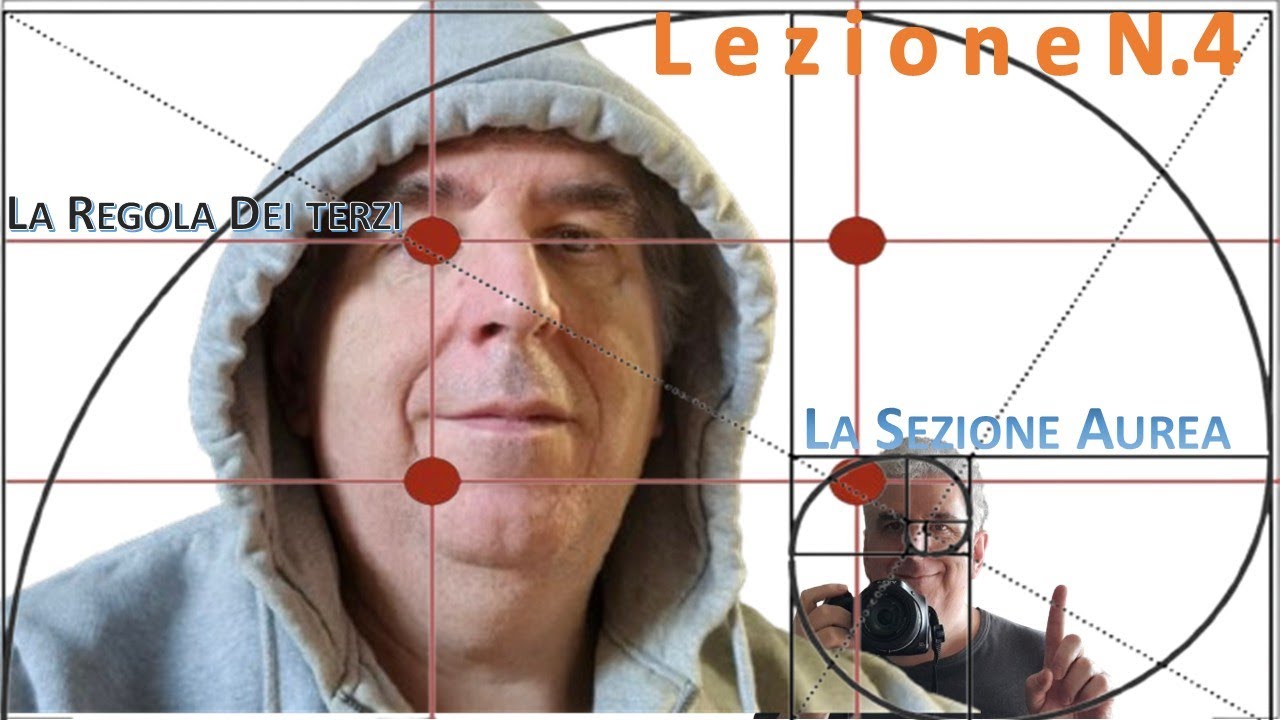 Lezione n. #4 La regola dei terzi e la sezione aurea