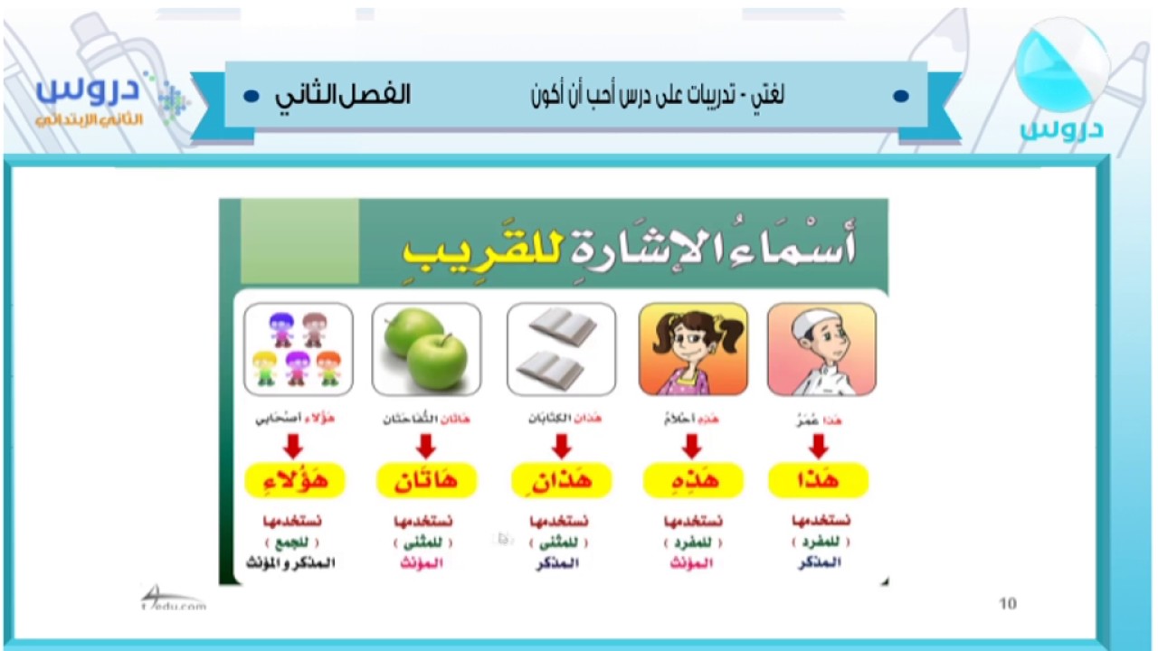 حل تمارين احب ان اكون