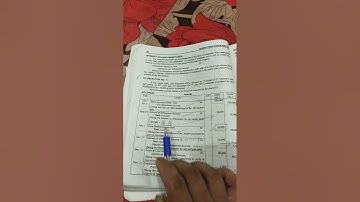 B.Com part 2 Advance Accounting Chapter No 3 Debentures Illustration No 7